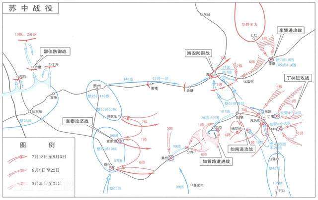 经典案例：某场战役中的战术变化分析