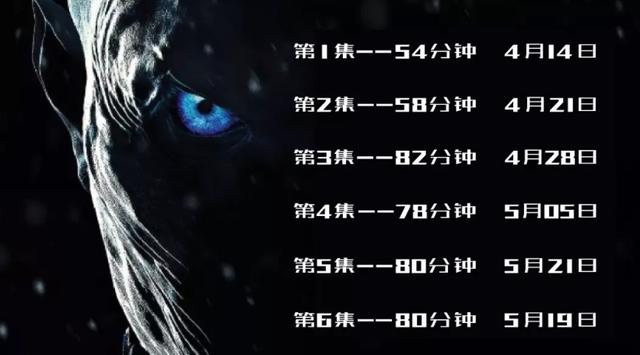 史上最“燃”季后赛夜战，谁的表现最震撼？